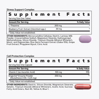 GNC Women's 30+ Vitapak