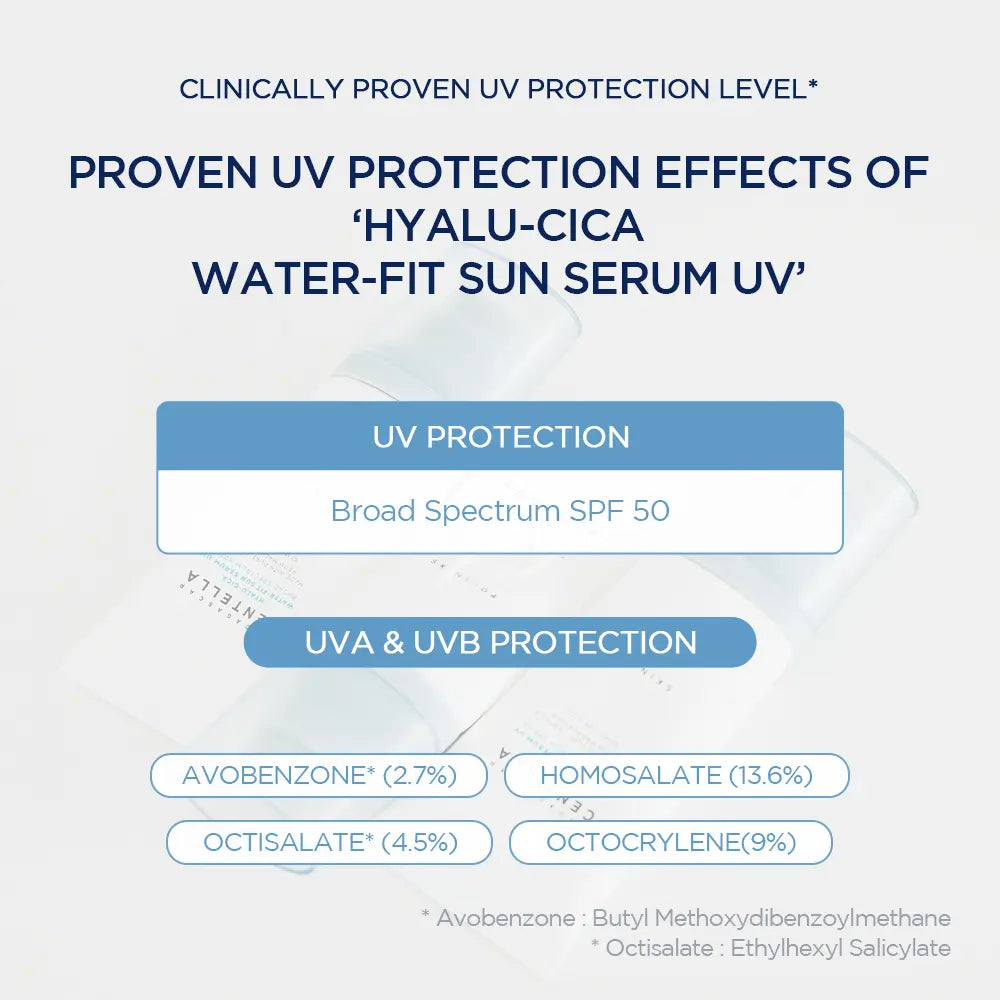 Hyalu-Cica Water-Fit Sun Serum UV 50ml (OTC)