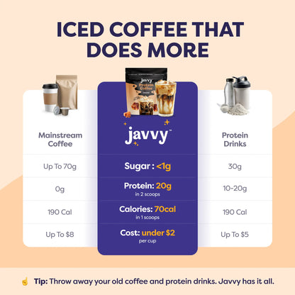 Caramel Protein Iced Coffee