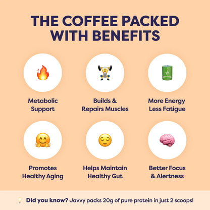 Caramel Protein Iced Coffee