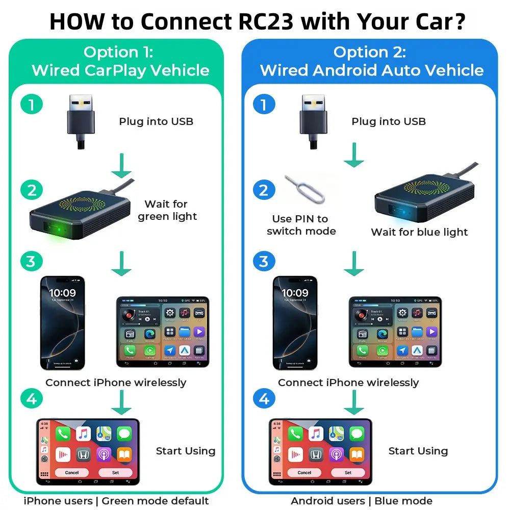 LAMTTO 2026 Wired CarPlay to Wireless Adapter