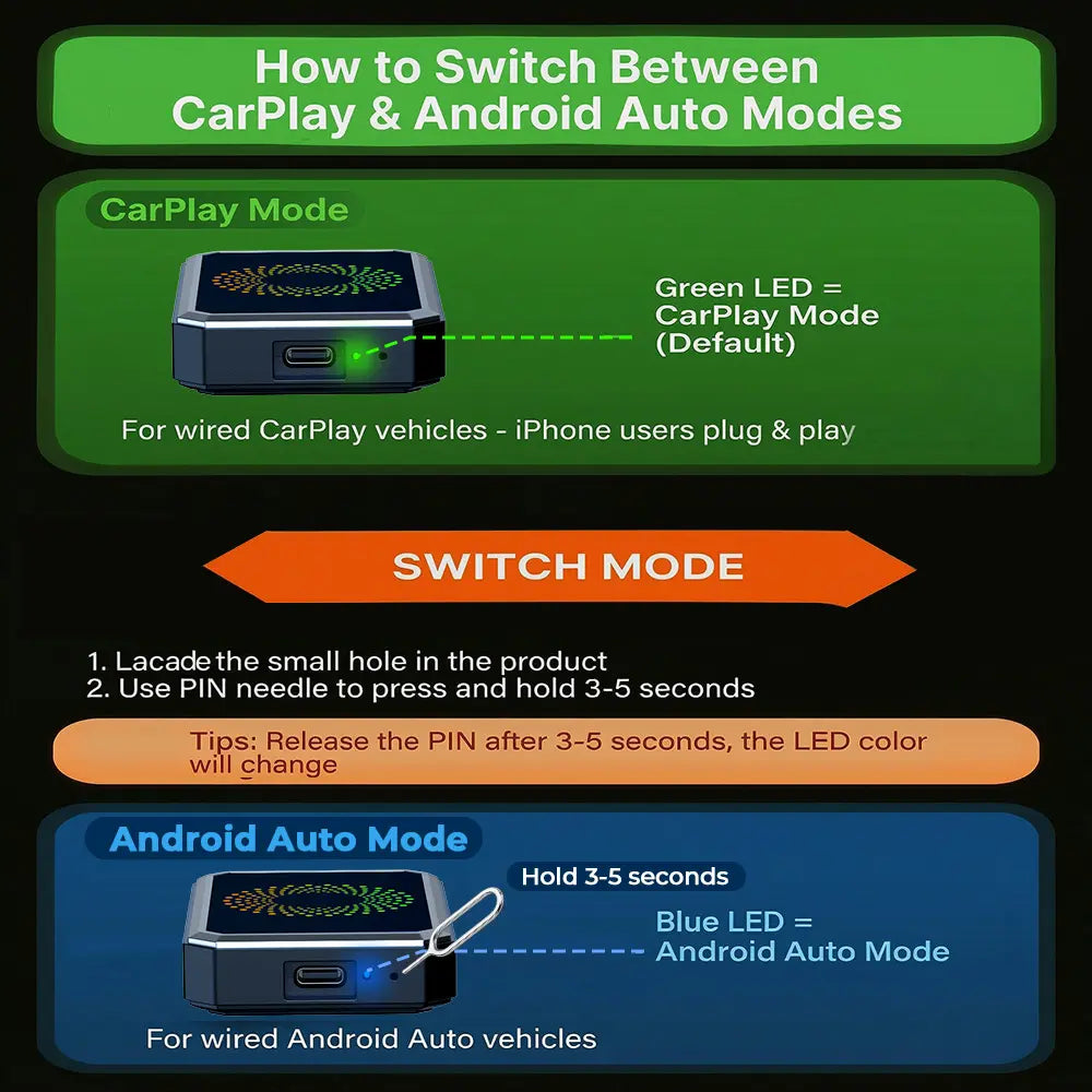 LAMTTO 2026 Wired CarPlay to Wireless Adapter