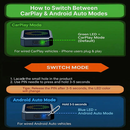 LAMTTO 2026 Wired CarPlay to Wireless Adapter