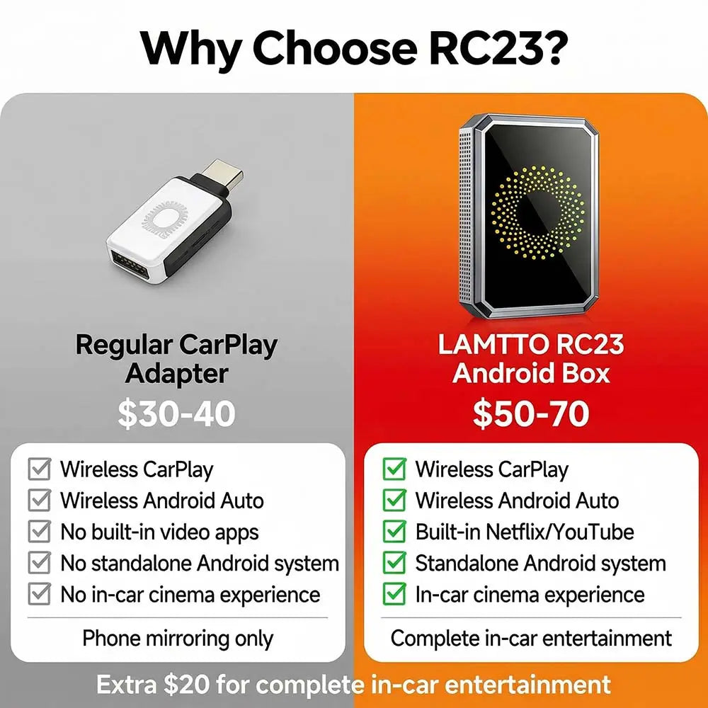 LAMTTO 2026 Wired CarPlay to Wireless Adapter