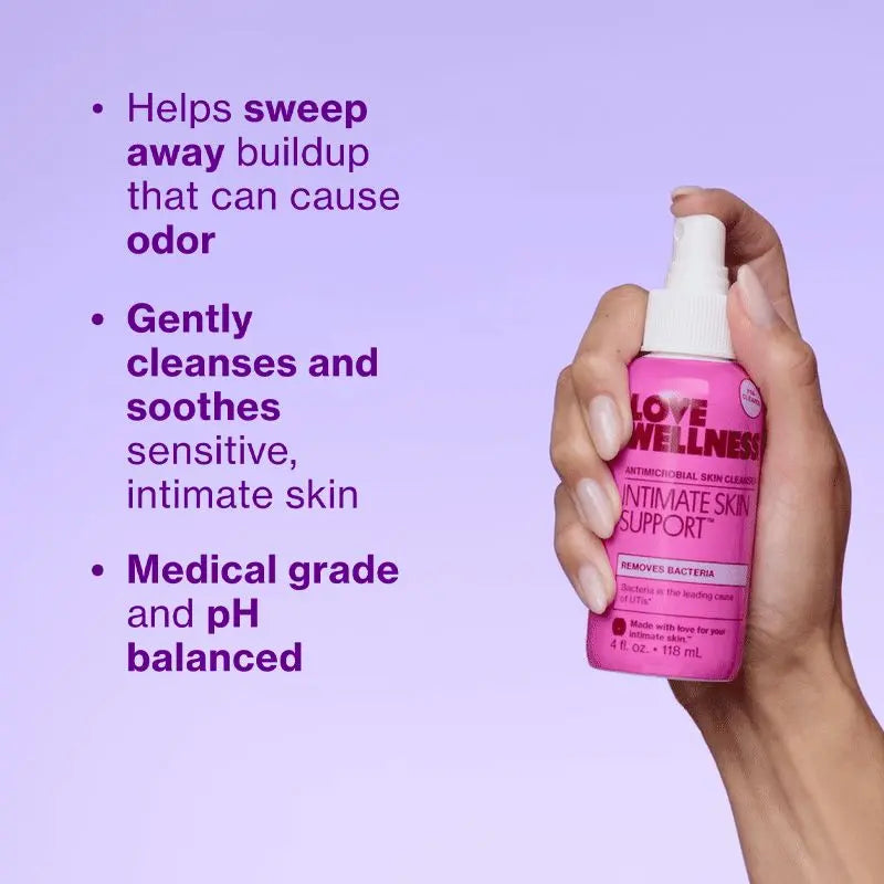 Love Wellness Intimate Skin Support™