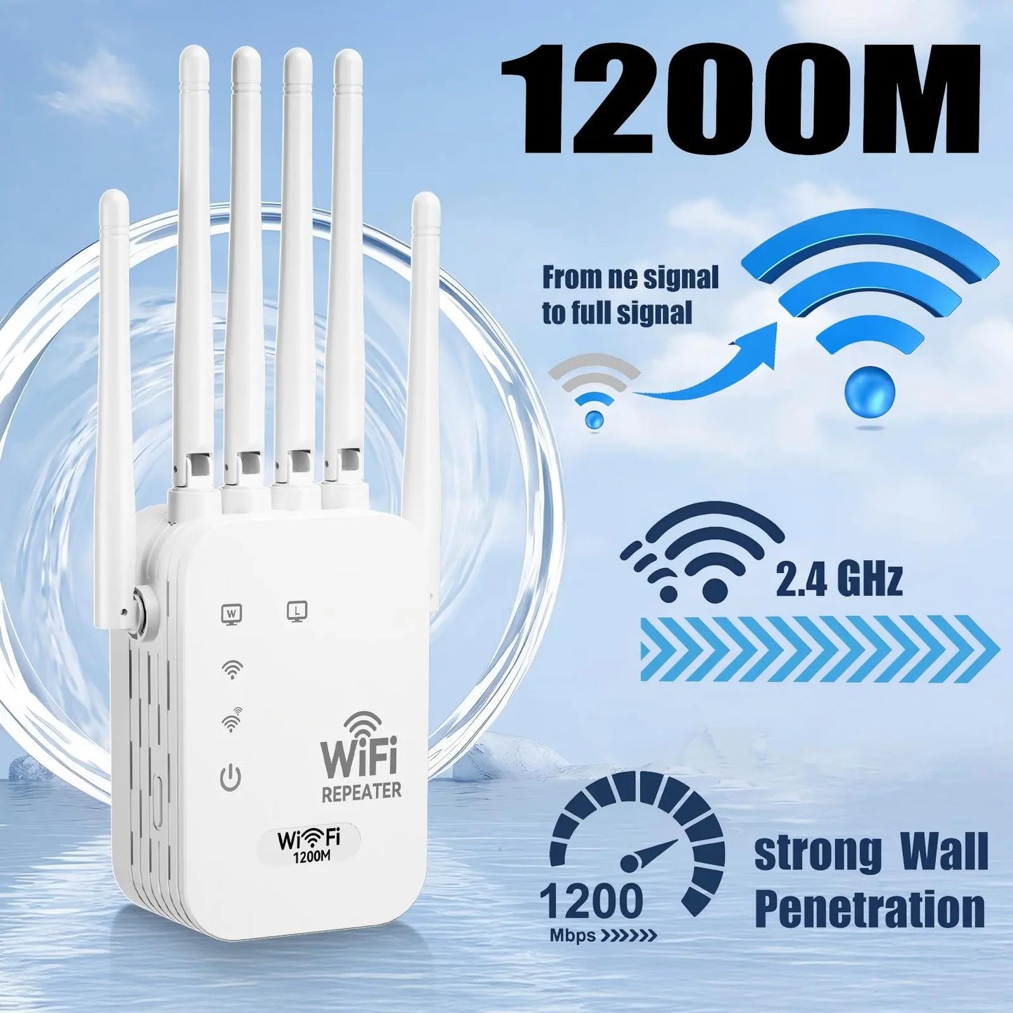 WiFi Extender 2026 6-Antenna Strong Signal, 1200Mbps Dual Band (2.4GHz) Booster, Wide Signal Coverage