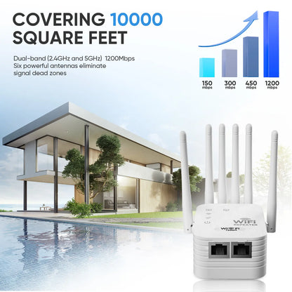 WiFi Extender 2026 6-Antenna Strong Signal, 1200Mbps Dual Band (2.4GHz) Booster, Wide Signal Coverage