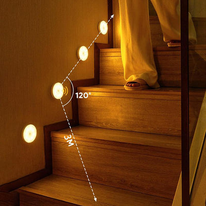 8 LEDs Motion Sensor Night Lights, Christmas Gifts, Auto Under-cabinet Lights