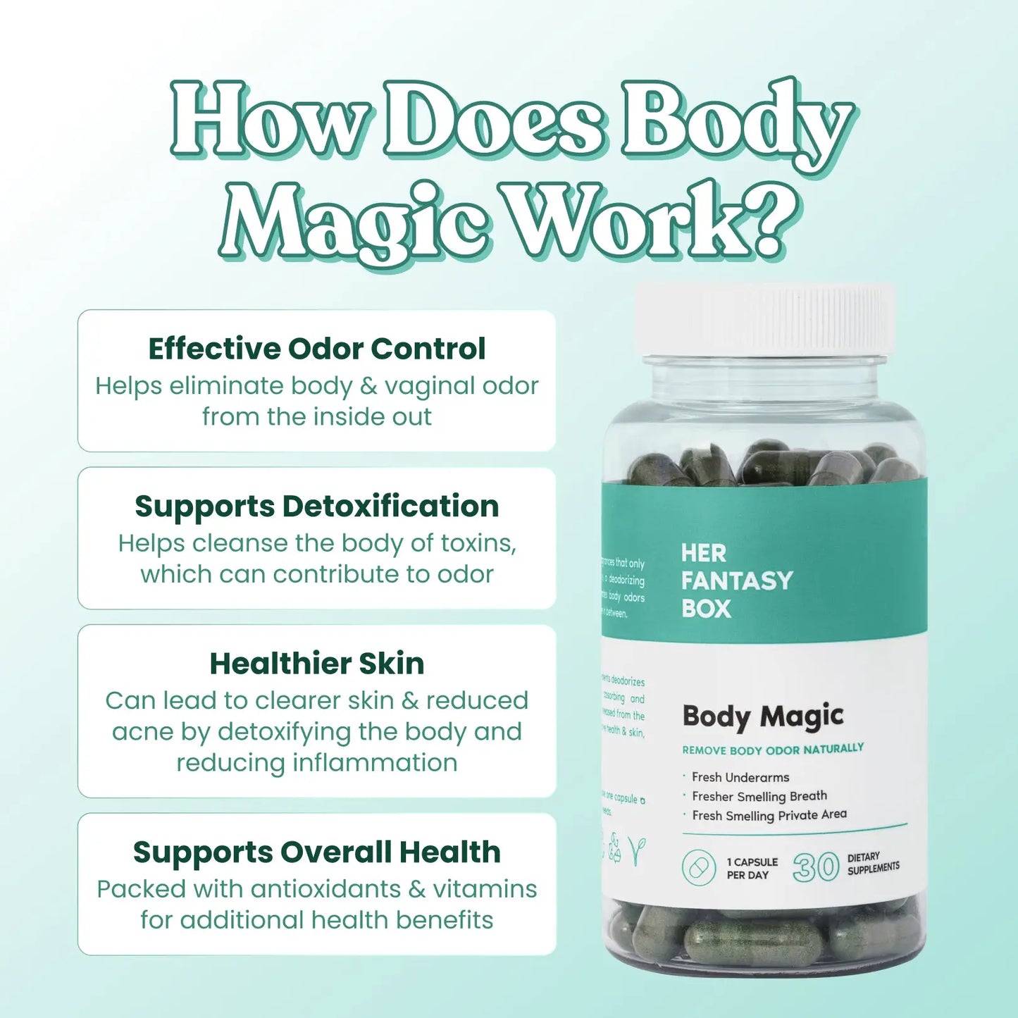 Body Magic Chlorophyll Pill