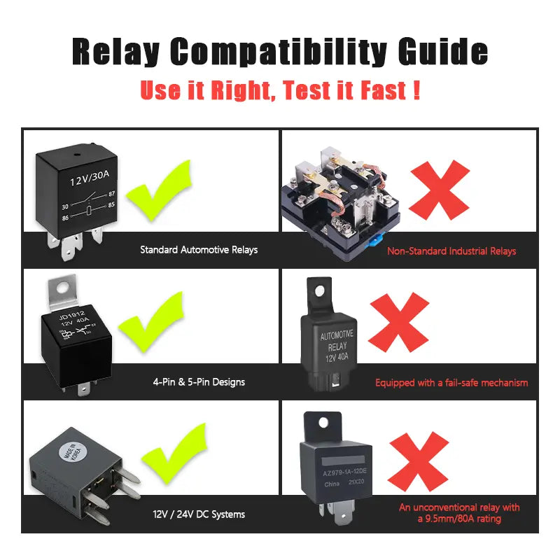 Automotive Relay Tester Tool