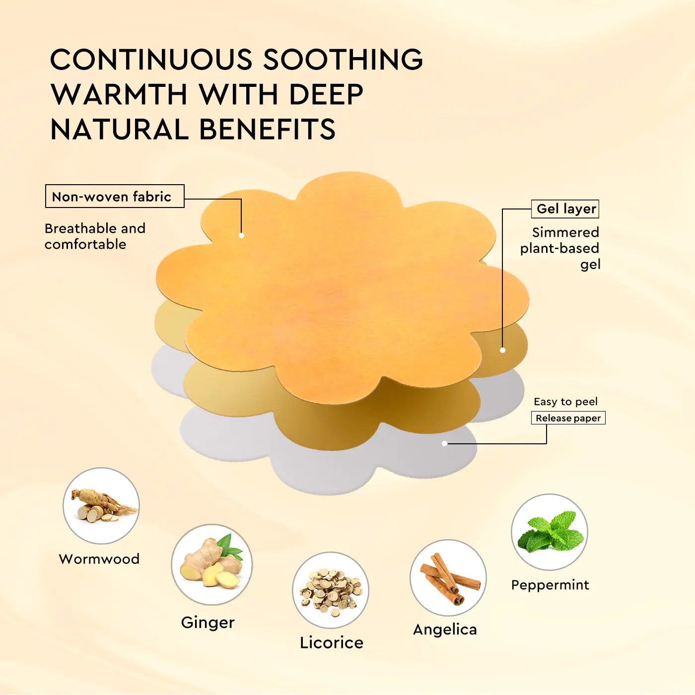 Sun Patch Natural Pain Relief Patches