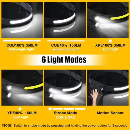 Rechargeable 230° Wide Head Lamp with Motion Sensor