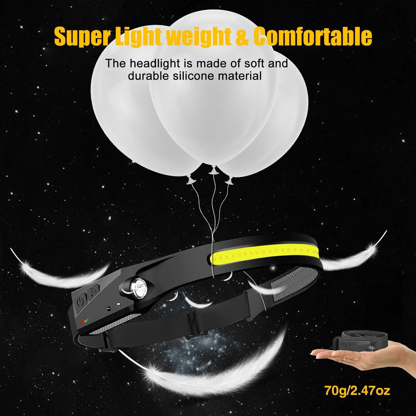 Rechargeable 230° Wide Head Lamp with Motion Sensor