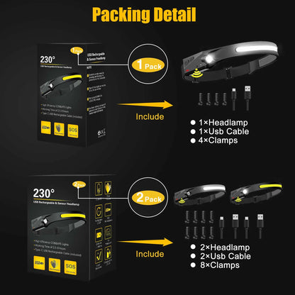 Rechargeable 230° Wide Head Lamp with Motion Sensor