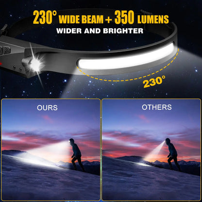 Rechargeable 230° Wide Head Lamp with Motion Sensor