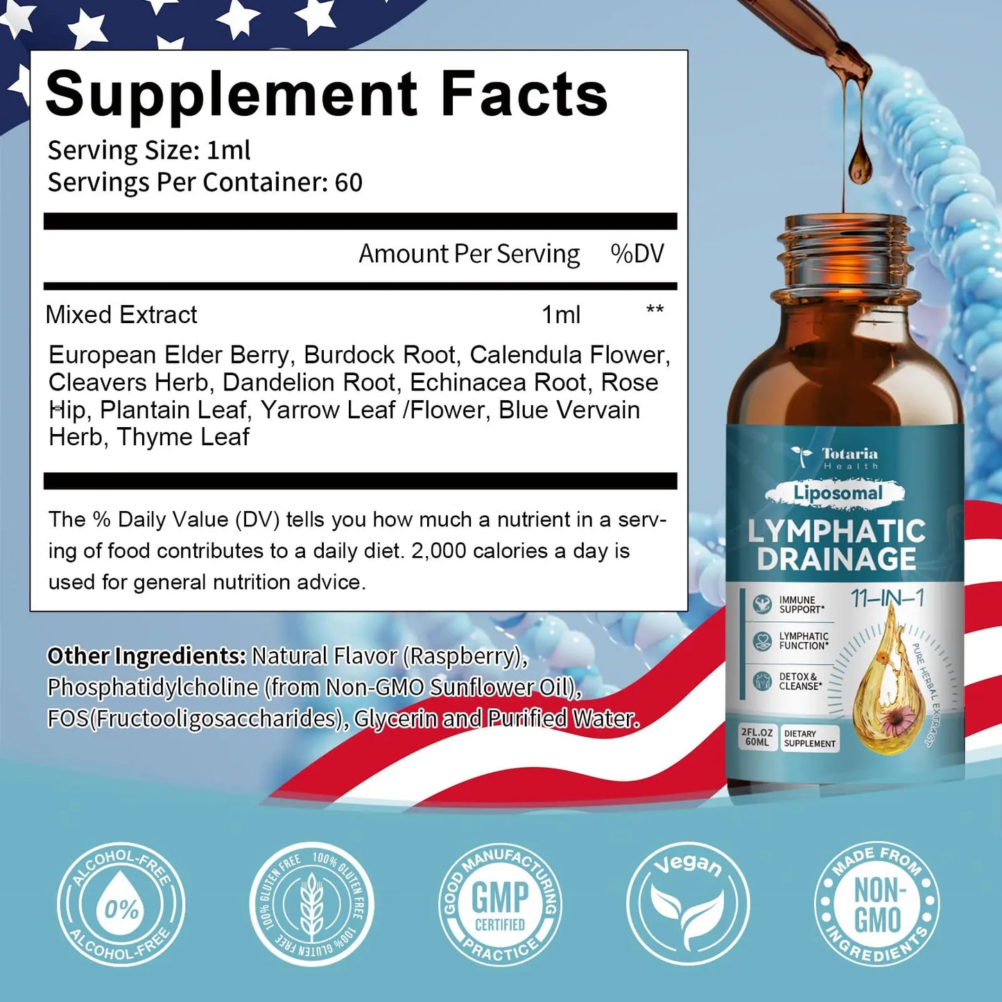 Totaria Liposomal Lymphatic Drainage Drops