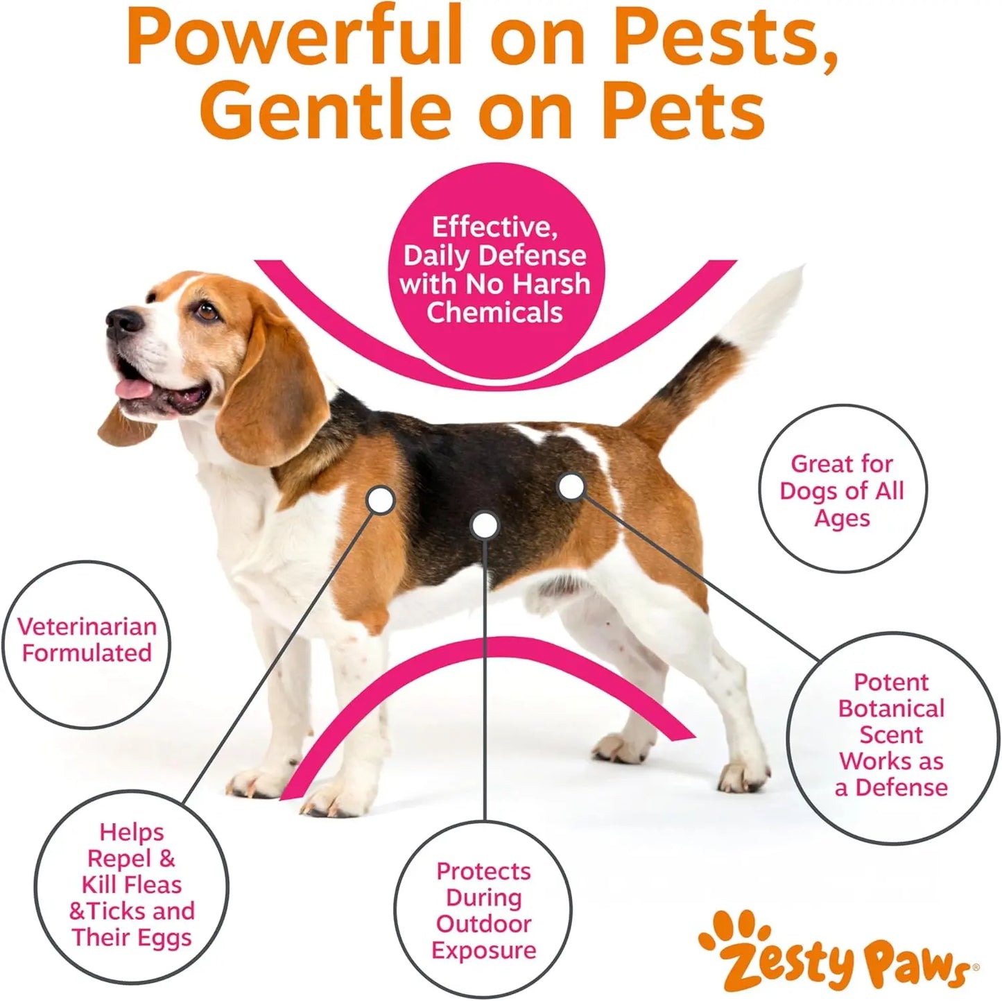 Zesty Paws Flea & Tick Natural Soothing Spray for Dogs 16 fl oz