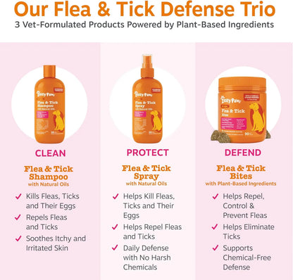 Zesty Paws Flea & Tick Natural Soothing Spray for Dogs 16 fl oz