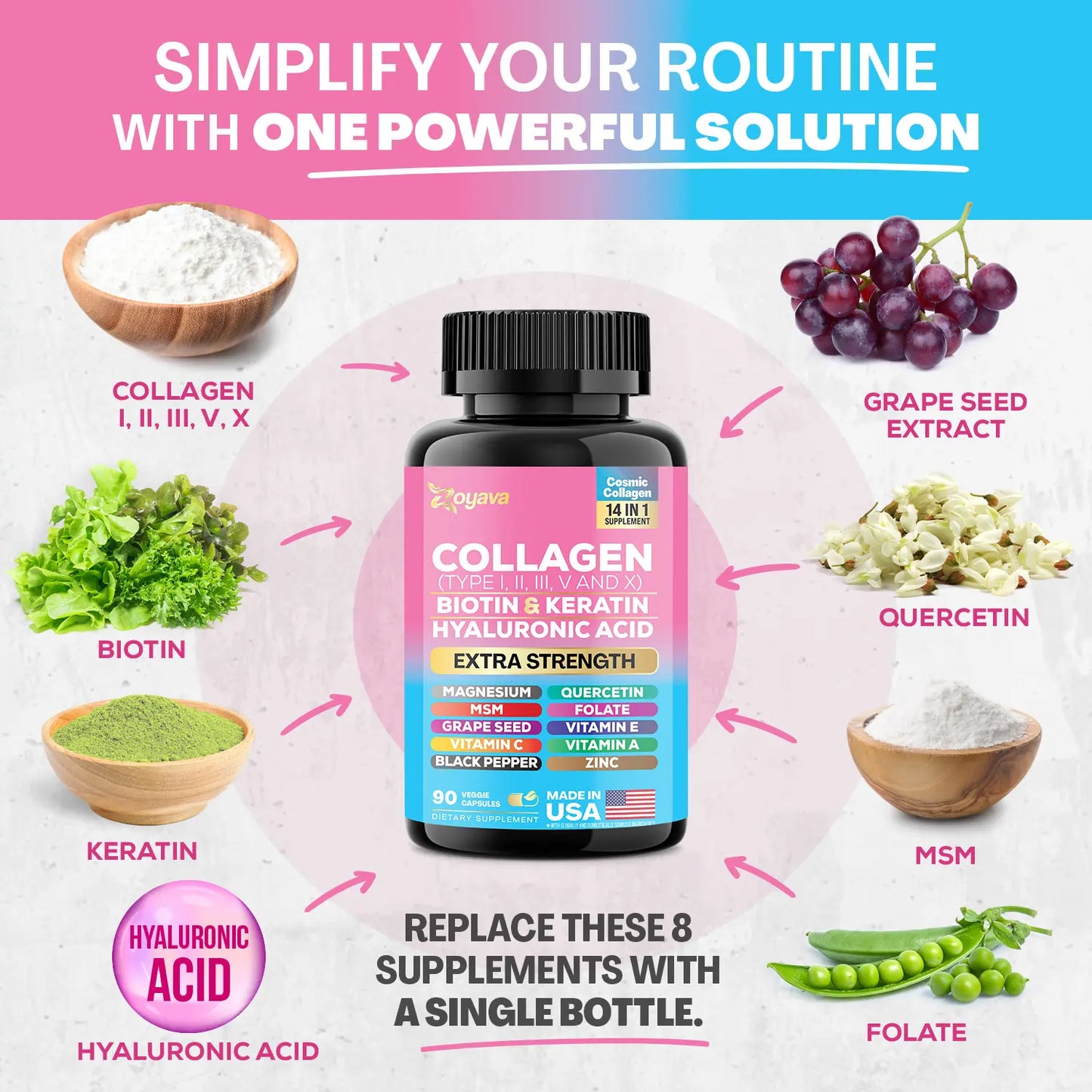 Zoyava Collagen Supplement