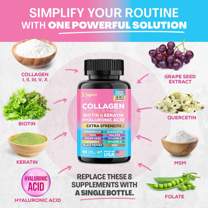 Zoyava Collagen Supplement