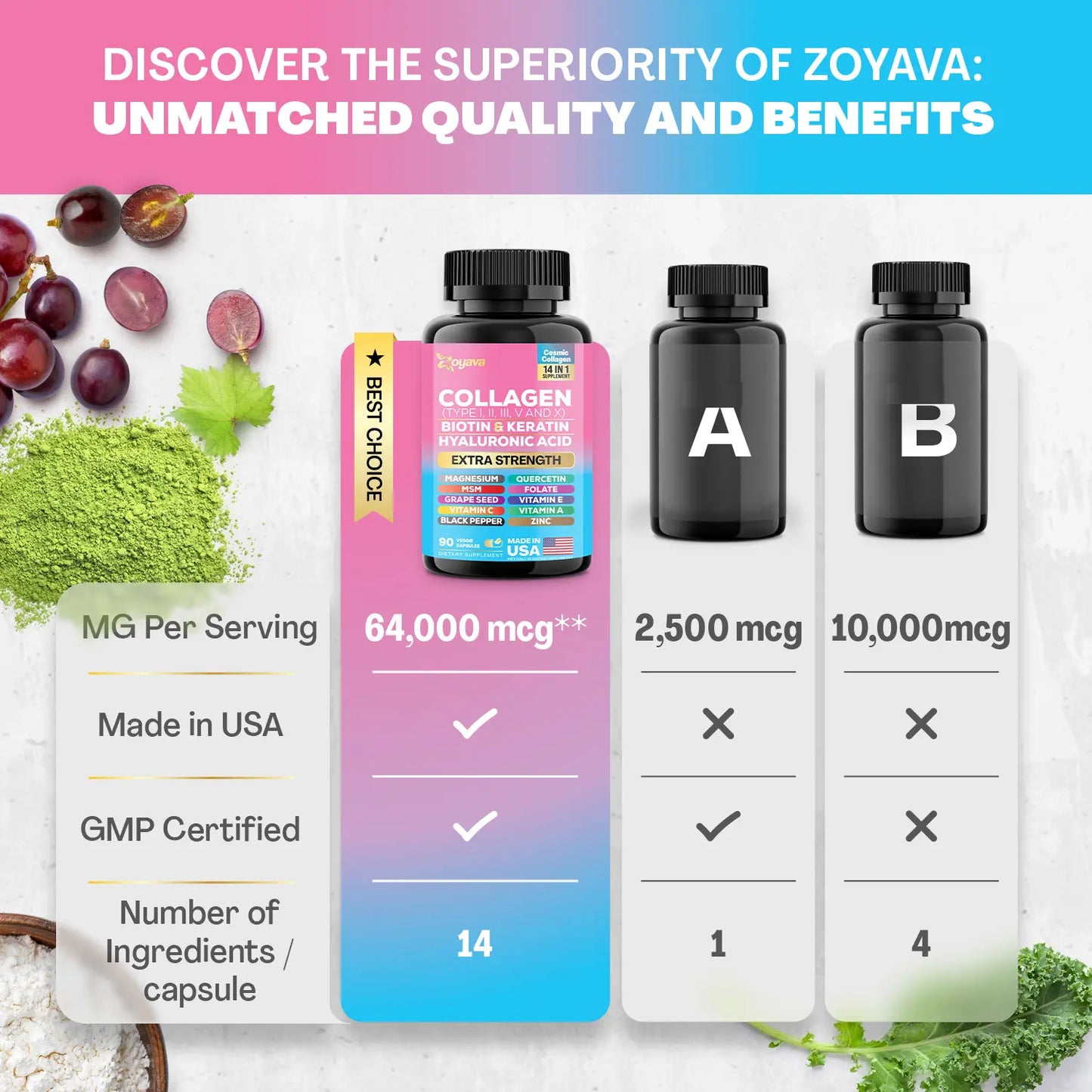 Zoyava Collagen Supplement